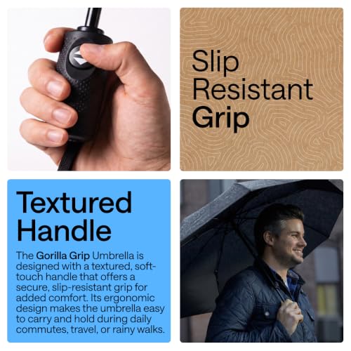 Compact Travel Size Umbrella for Rain (2 Count)