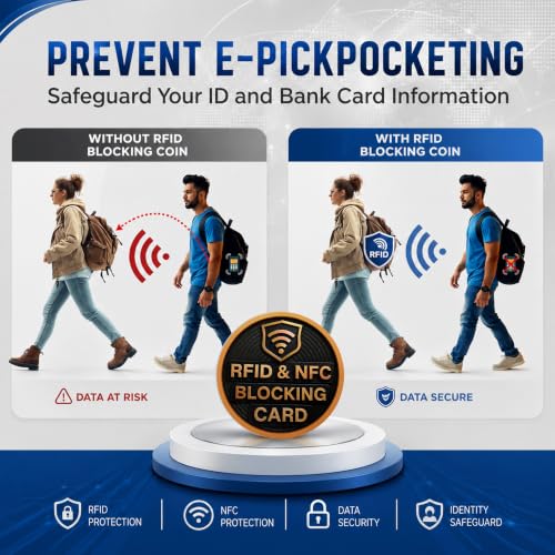 Round Shape RFID Blocking Card for Credit Debit ID Card