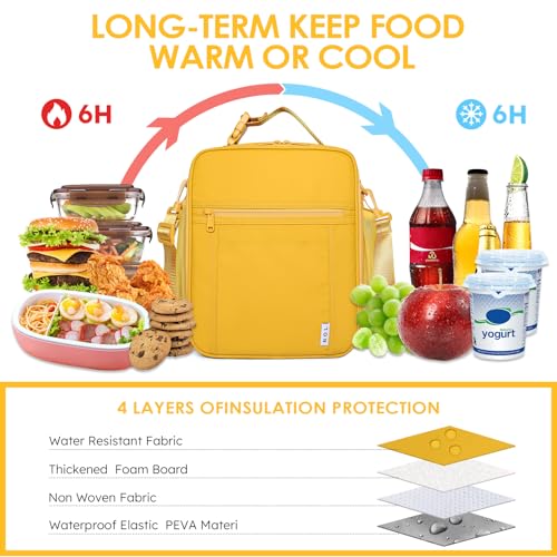 NOL Nylon Waterproof Kids Lunch Bag