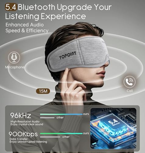 Sleep Mask with Headphones Bluetooth 5.4