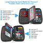 RFID Travel Passport Holder (5 Count)