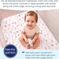 Premium Stretchy Pack N Play Playard Sheets (2 Count)