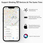 Smart Tracker Tags