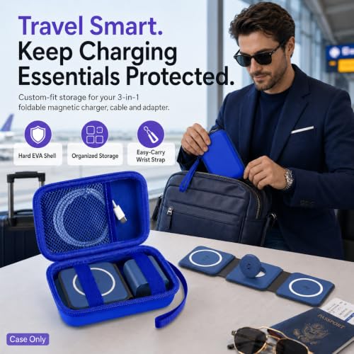 Travel Case for Iseyyox