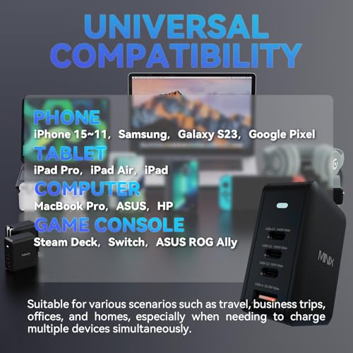 165W USB C Charger