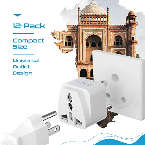 Travel Adapter with Types A