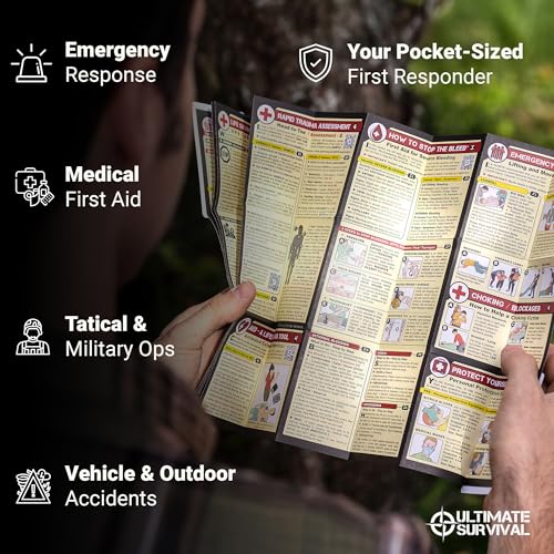 Tiny First Aid Guide (5 Count)