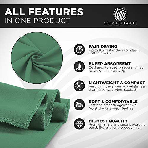 Microfiber Travel & Sports Towel Set