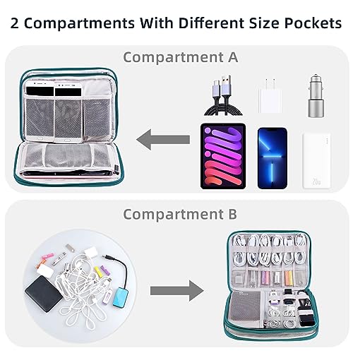 Electronics Organizer