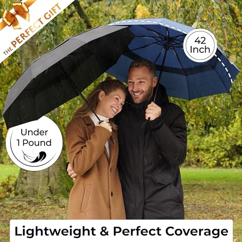 Strongest Windproof Travel Umbrella