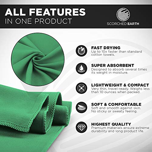Microfiber Travel & Sports Towel Set