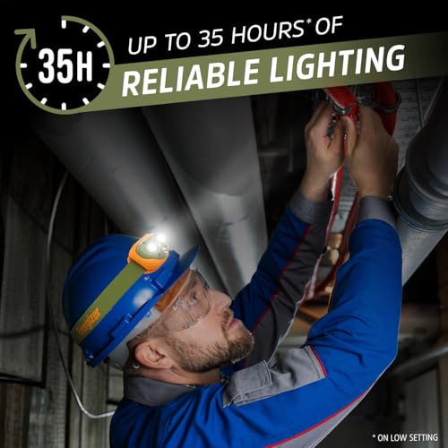 LED Headlamp PRO (2 Count)