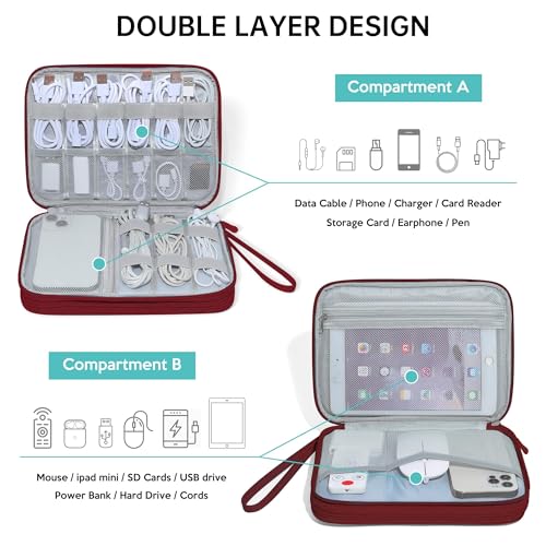 Electronics Organizer Travel