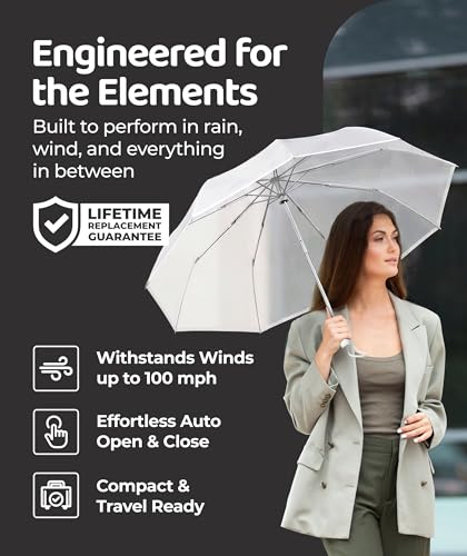 Windproof Travel Umbrella