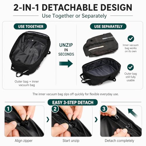 Vacuum Seal Backpack for Travel with Pump