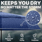Compact Travel Umbrella for Rain