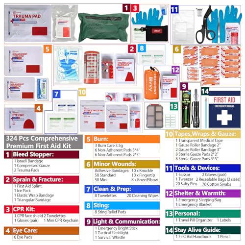 Advanced First Aid Kit (324 Count)