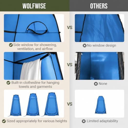 Pop Up Shower Tent for Camping Essentials