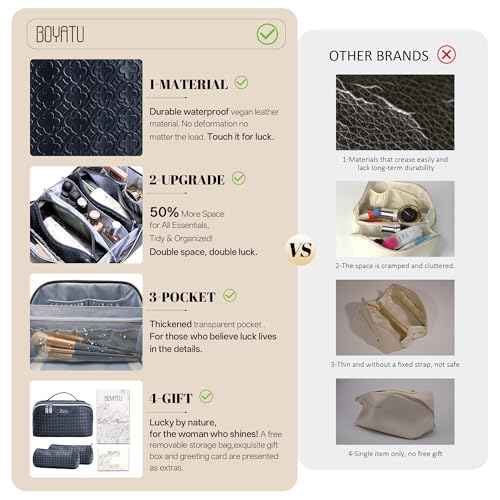 Travel Makeup Bag for Women (3 Count)