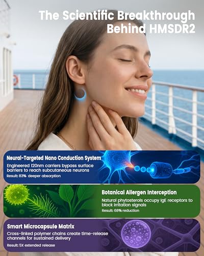 HMSDR2 80ct Motion Sickness Patches (80 Count)