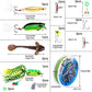 Telescopic Fishing Rod and Reel Combo