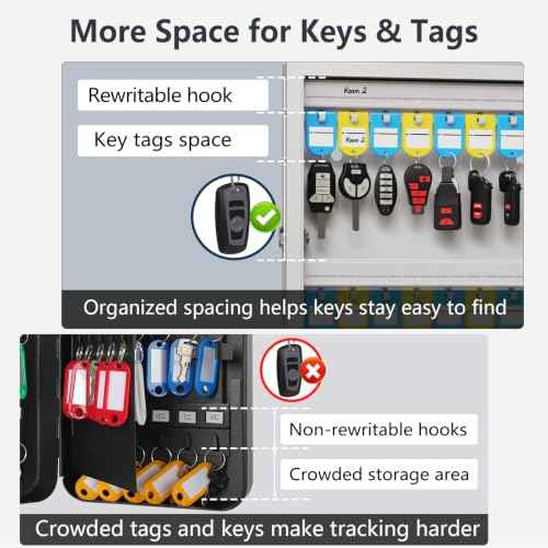 32 Key Lock Box