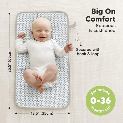 Portable Diaper Changing Pad