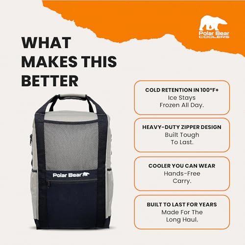 Soft Sided Backpack Cooler