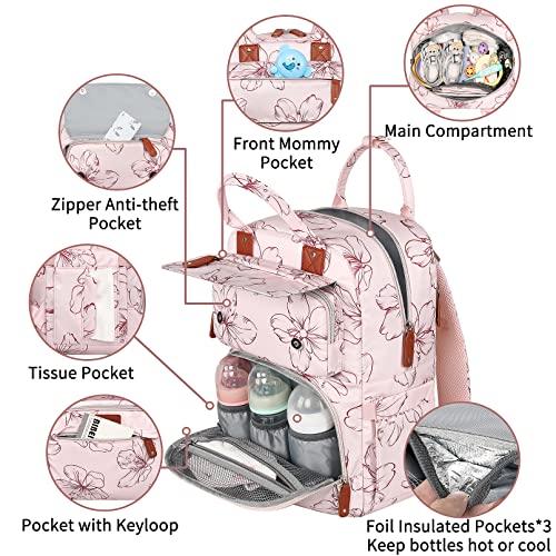 Diaper Bag Backpack