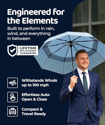 Windproof Travel Umbrella