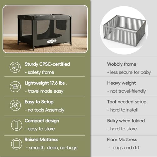 Pack and Play Portable Baby Crib Foldable Playard Leightweight Travel Playpen for Tooddlers and Infant Black