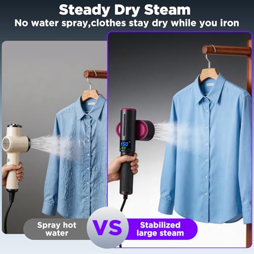 Travel Steamer for Clothes