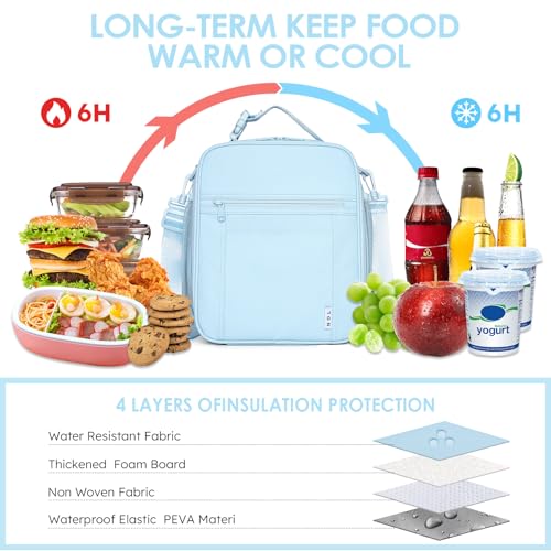 NOL Nylon Waterproof Kids Lunch Bag