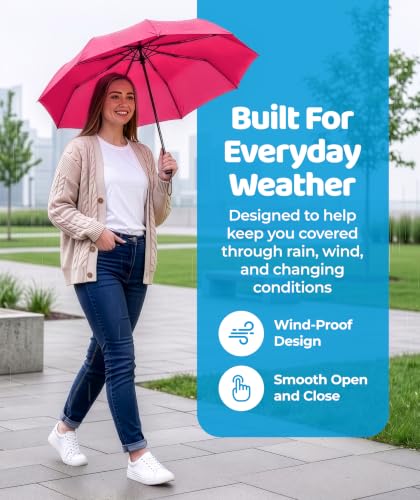 Windproof Compact Umbrellas for Rain