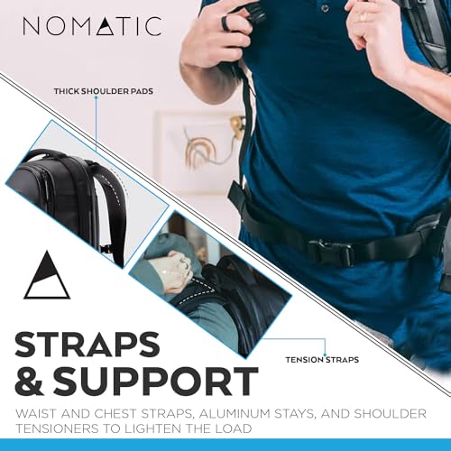 McKinnon Camera Backpack 35L