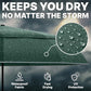 Compact Travel Umbrella for Rain