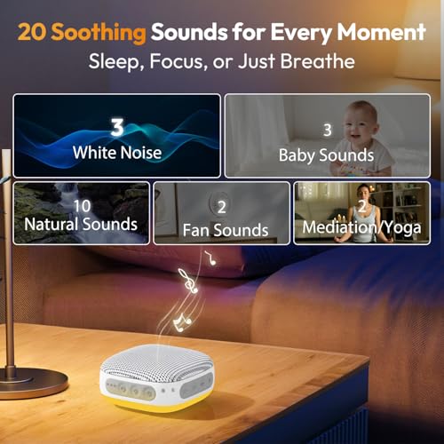 Portable Sound Machine for Travel