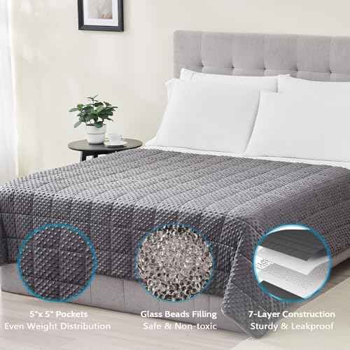 Weighted Blanket