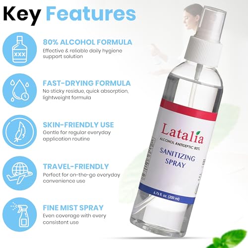Fragrance Free Hand Sanitizer Spray Pack of 6 with 80% Alcohol (640.32 Fl Oz)