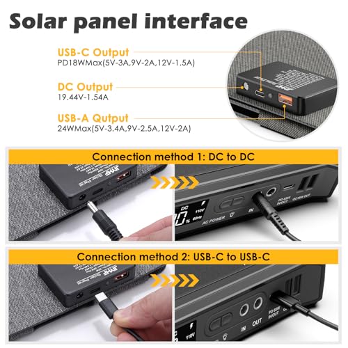 Portable Power Station with 30W Foldable Solar Panel