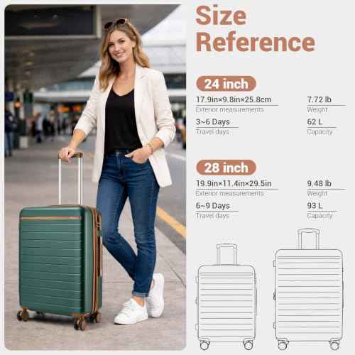 Large Suitcase 28in Expandable ABS+PC 8pcs Silent Wheels Green