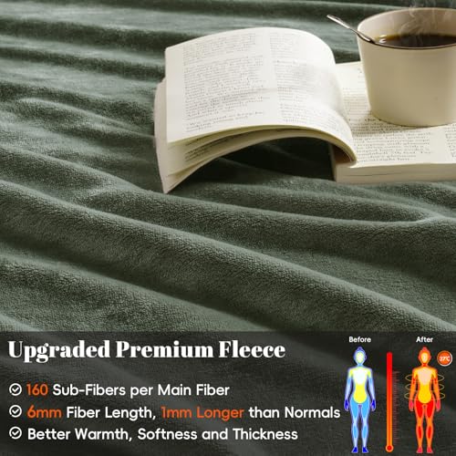 Fleece Blanket King 108x90