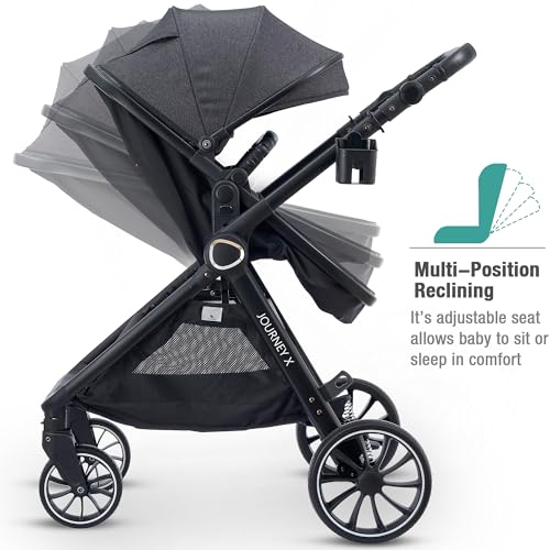 2-in-1 Convertible Baby Stroller for Newborn to Toddler