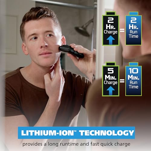 Compact Lithium