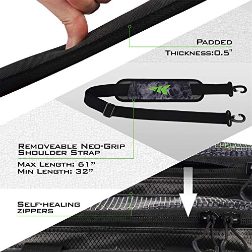 Bait Boss Tackle Bag