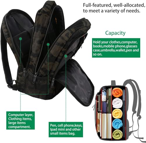15.6 Inch Laptop Backpack