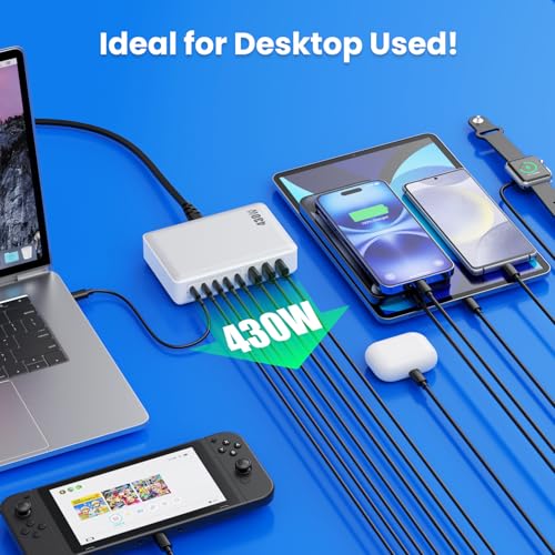 USB C Charger 430W USB C Charger Block