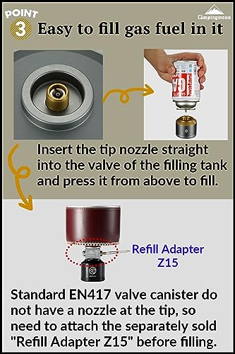 CAMPINGMOON Replacement Empty Refillable Gas Fuel Cylinder Standard for Backpacking Camping Stove EN417 Lindal Valve 110g TC