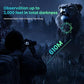 Night Vision Goggles
