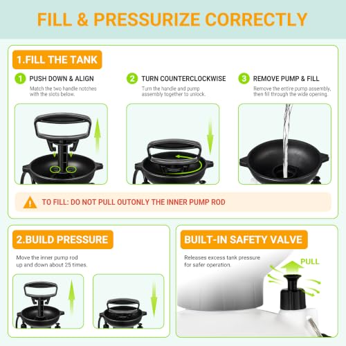 8L/2.1-Gal Portable Shower for Beach & Camping, 10 Spray Patterns